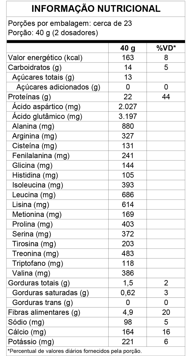 WHEY PROTEIN RT - FULLLIFE - 900G (WPC)